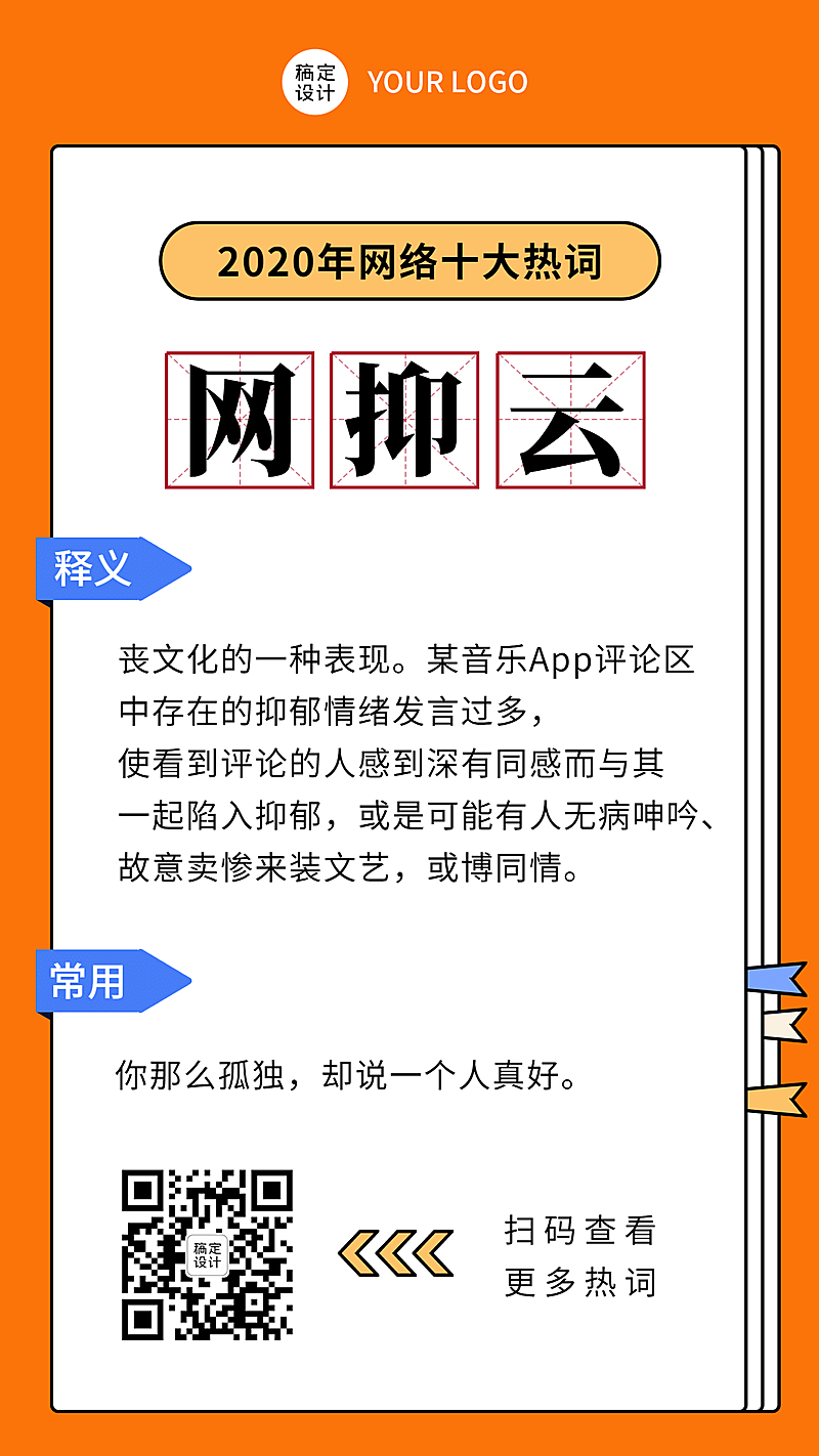 2020热词网抑云热梗回顾手机海报