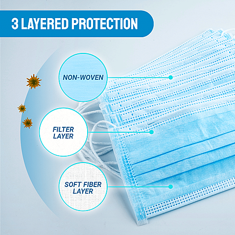 Face Mask Details Display Ecommerce Product Image
