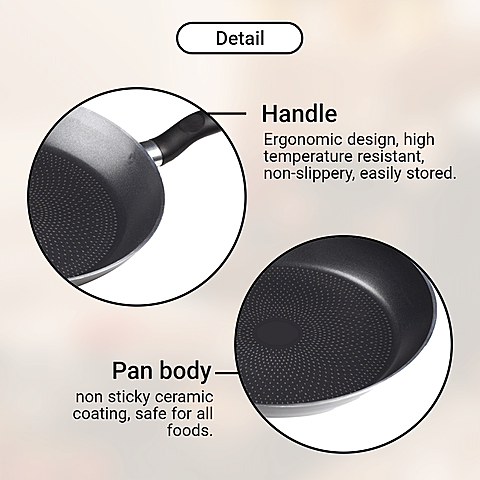 Circle Frame Simple Fashion Frying Pan Introdution Display Ecommerce Product Image