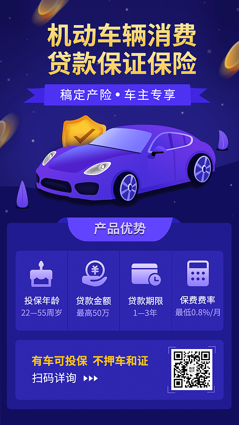 机动车险种介绍保证险手机海报
