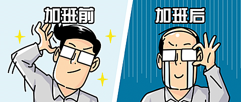 加班对比打工人趣味漫画公众号首图