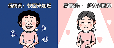 低情商高情商娱乐热点公众号首图