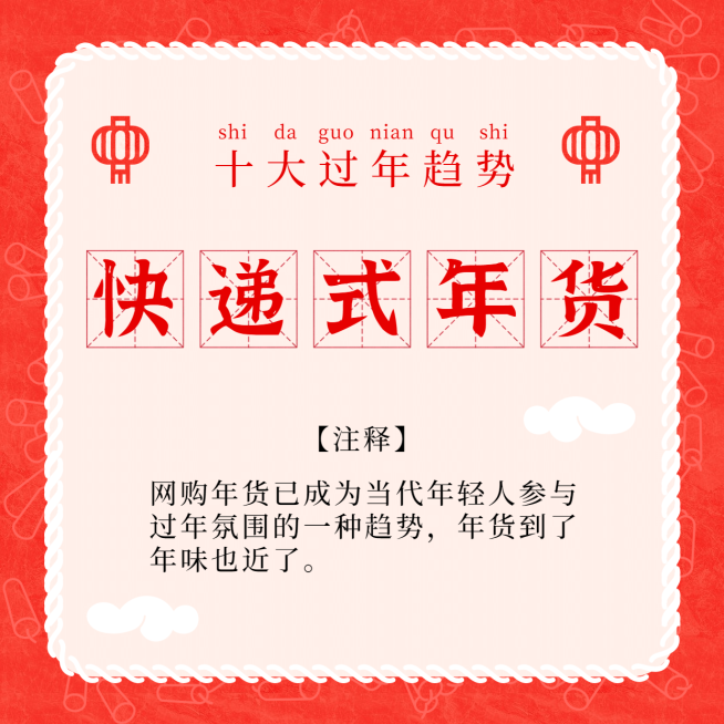 2021十大过年趋势解析朋友圈配图预览效果