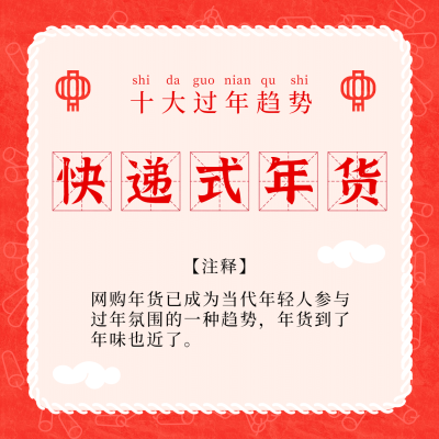 2021十大过年趋势解析朋友圈配图