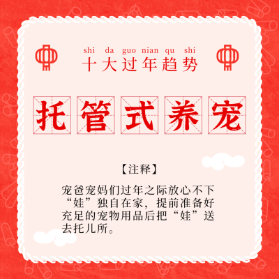 2021十大过年趋势解析朋友圈配图