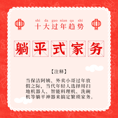 2021十大过年趋势解析朋友圈配图