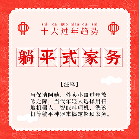 2021十大过年趋势解析朋友圈配图