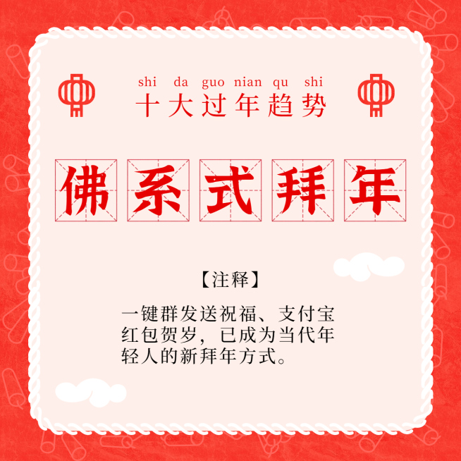 2021十大过年趋势解析朋友圈配图预览效果