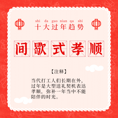 2021十大过年趋势解析朋友圈配图
