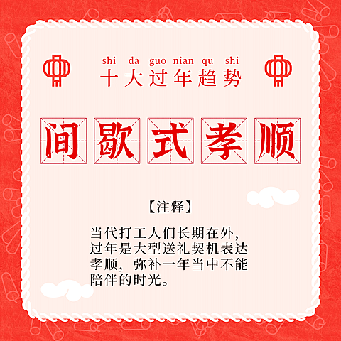 2021十大过年趋势解析朋友圈配图