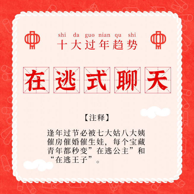 2021十大过年趋势解析朋友圈配图预览效果