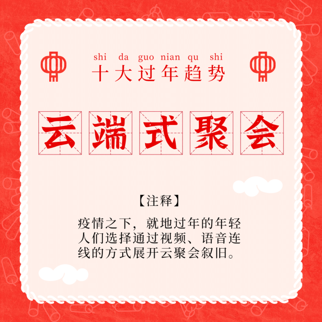 2021十大过年趋势解析朋友圈配图预览效果