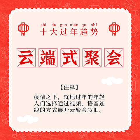 2021十大过年趋势解析朋友圈配图