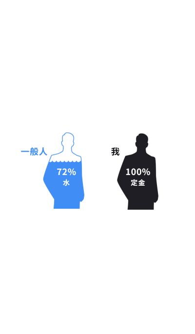 自我介绍趣味微信状态背景图