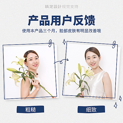 产品使用对比图海报