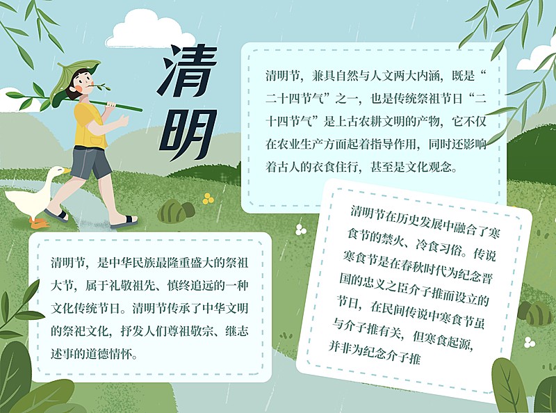 清明节手绘手抄报