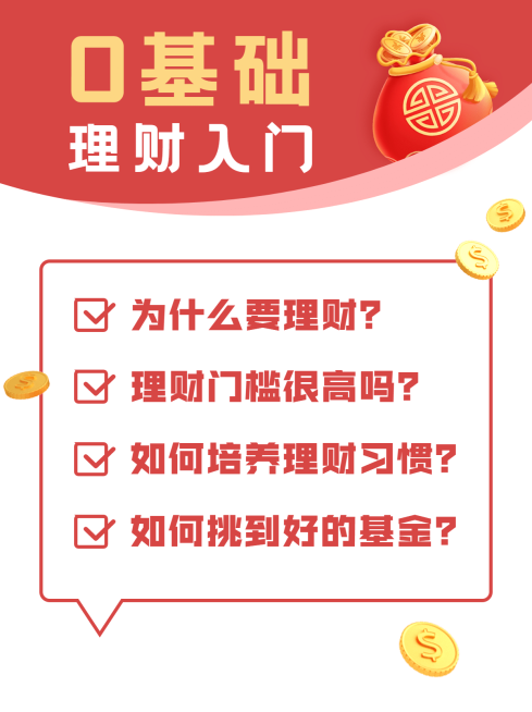 基金理财投资攻略小红书封面配图预览效果
