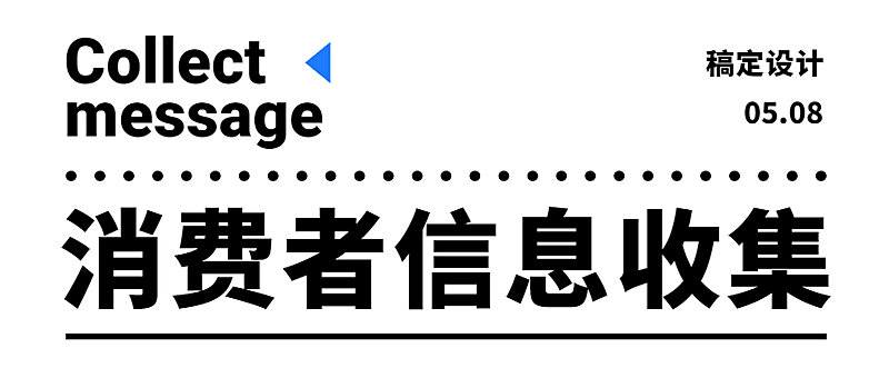 收集报名调研新闻头条资讯招聘通知