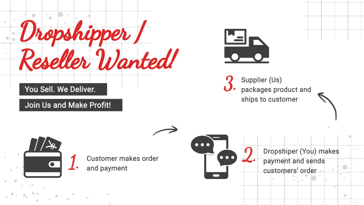 Simple E-commerce Agency Process Ecommerce Banner预览效果