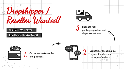 Simple E-commerce Agency Process Ecommerce Banner