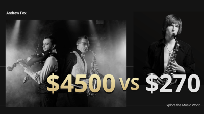 Minimalist Price Tag Music Blogger YouTube Thumbnail