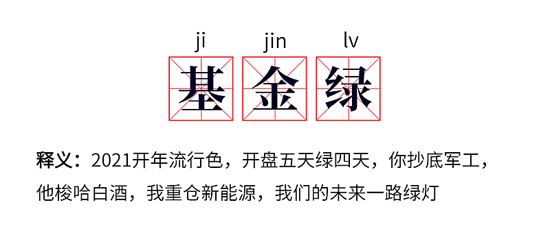 金融保险热点营销简约公众号首图