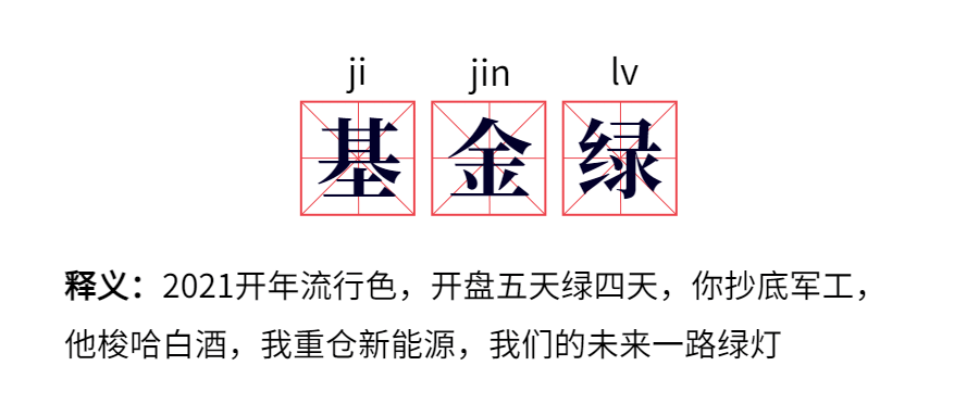 金融保险热点营销简约公众号首图