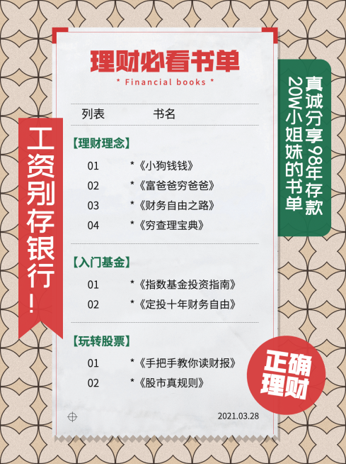 基金理财股票书单小红书封面配图预览效果