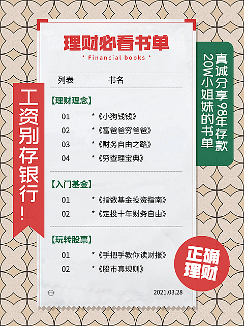 基金理财股票书单小红书封面配图