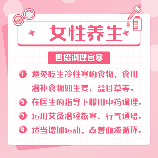 实用百科女性养生方形海报预览效果