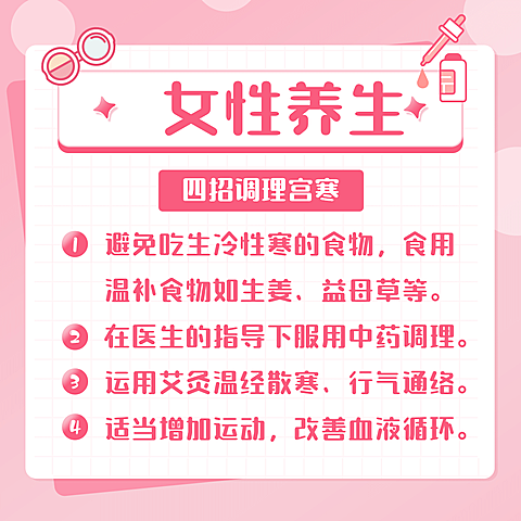 实用百科女性养生方形海报