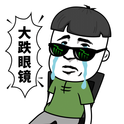 基金理财股票投资哭表情包方形海报
