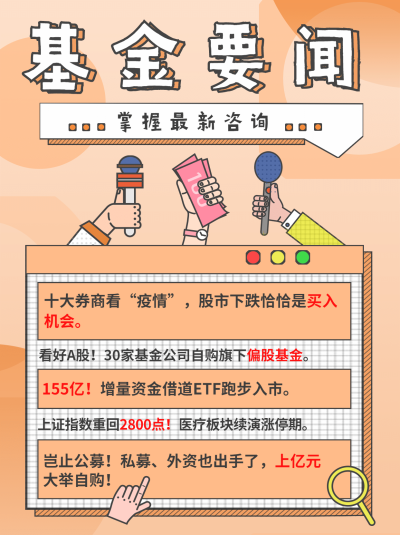 基金理财投资股票小红书封面配图
