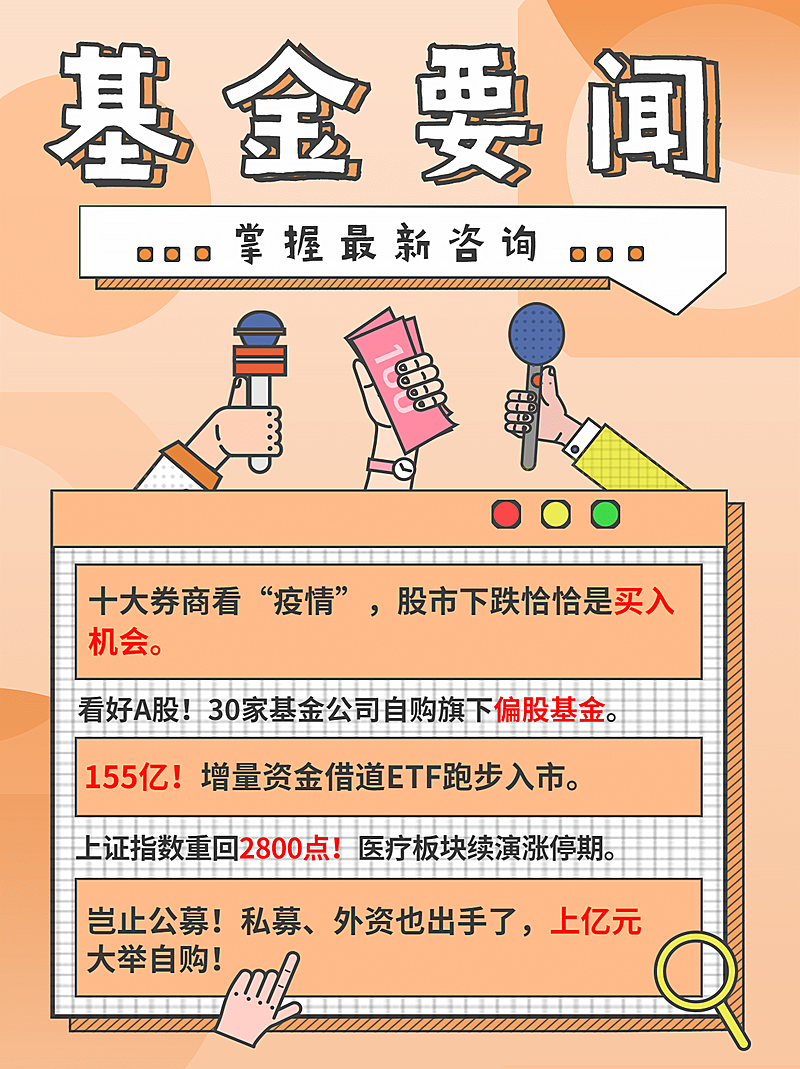 基金理财投资股票小红书封面配图