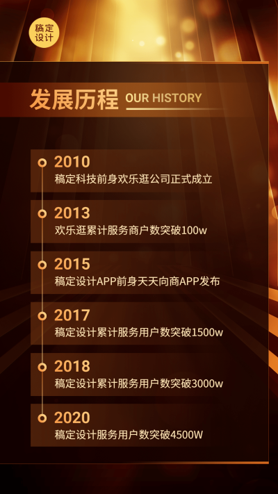 邀请函周年庆开业庆典颁奖典礼海报