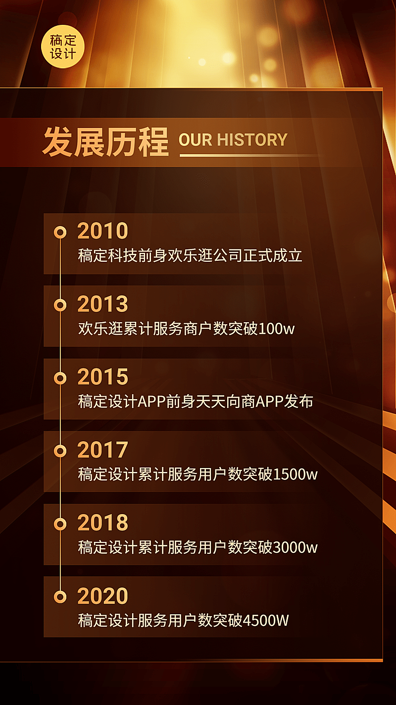 邀请函周年庆开业庆典颁奖典礼海报