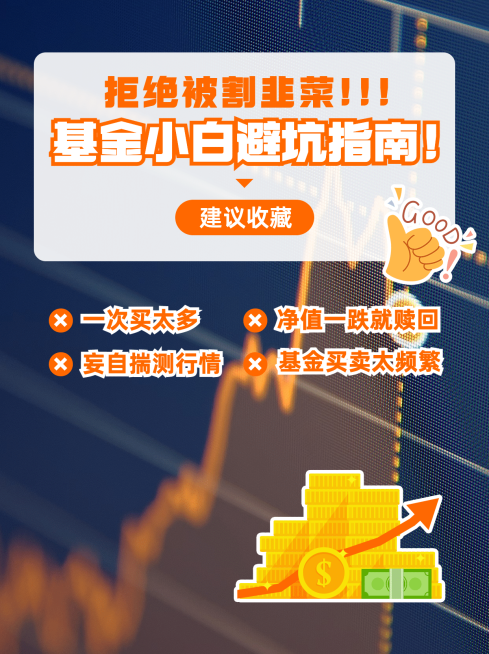 极简基金理财股票小红书封面配图预览效果