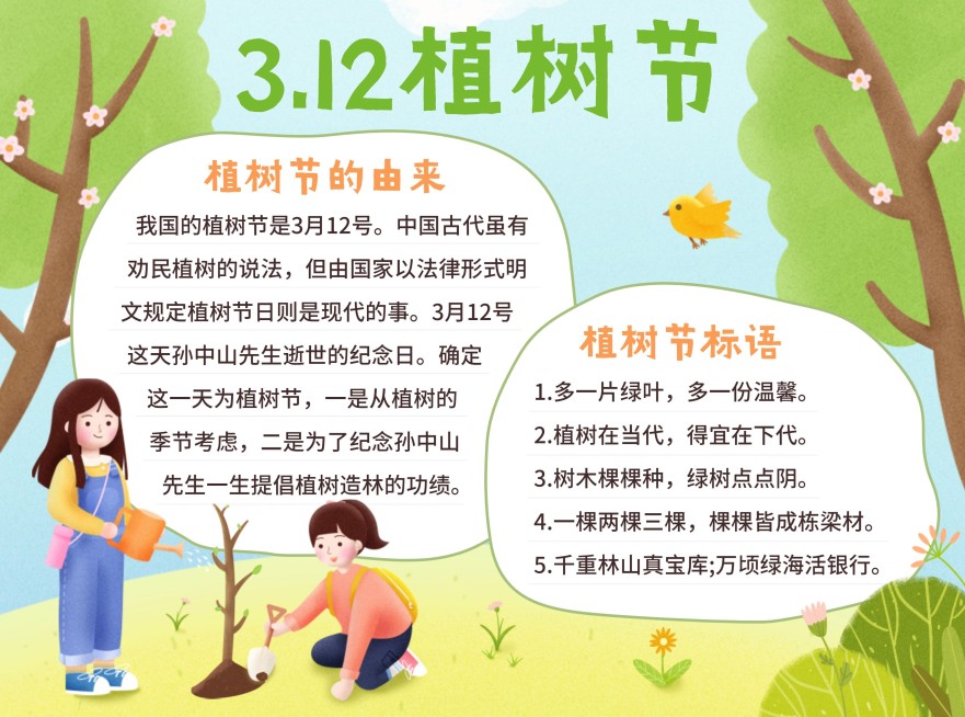 3.12植树节手抄报教育预览效果