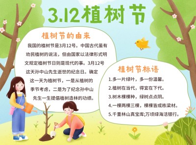 3.12植树节手抄报教育
