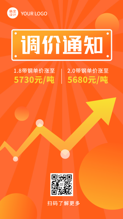 调价通知公告资讯消息快讯手机海报