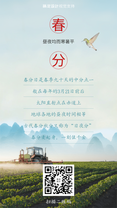 节气春分时令百科常识手机海报