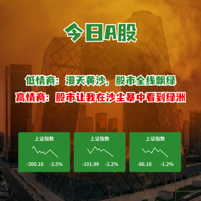 基金理财投资股票沙尘暴实景表情包
