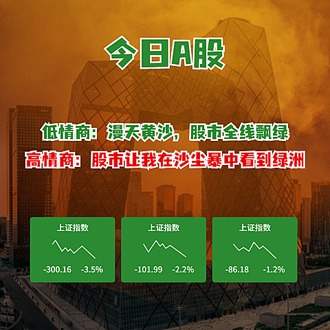 基金理财投资股票沙尘暴实景表情包