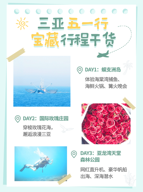 劳动节旅游攻略简约小红书封面配图预览效果