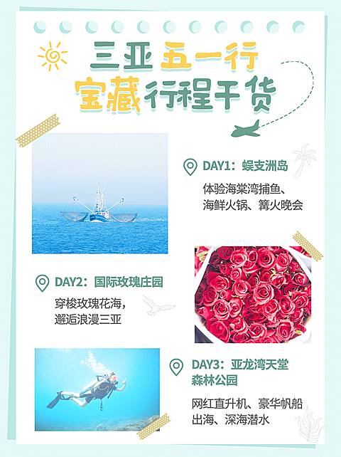 劳动节旅游攻略简约小红书封面配图