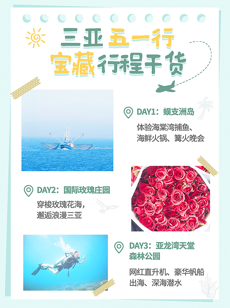 劳动节旅游攻略简约小红书封面配图