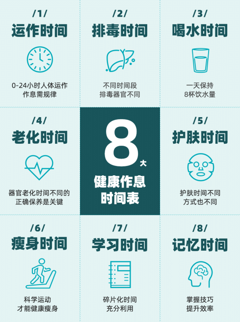 健康养生知识科普作息小红书配图预览效果