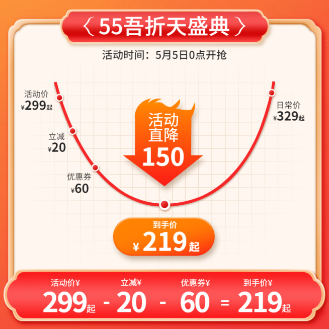 55吾折天聚划算活动主图预览效果