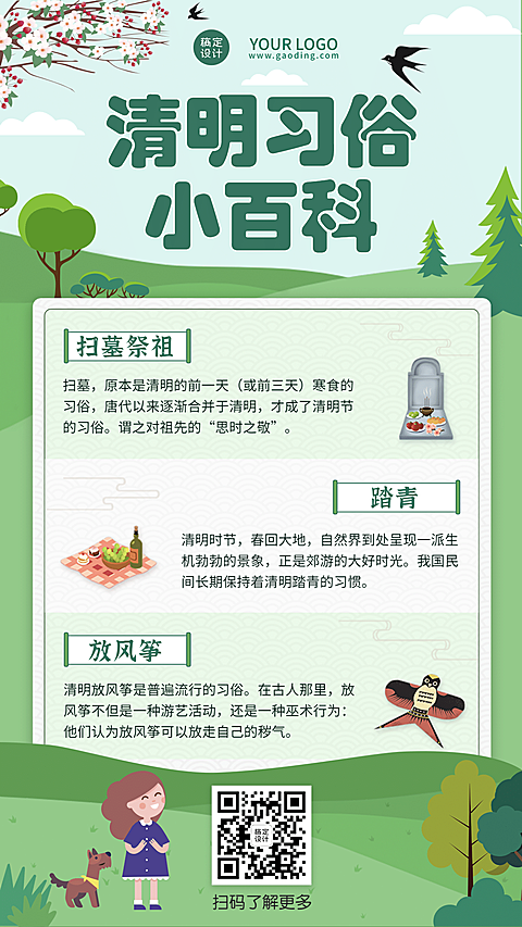 清明节习俗百科手机海报