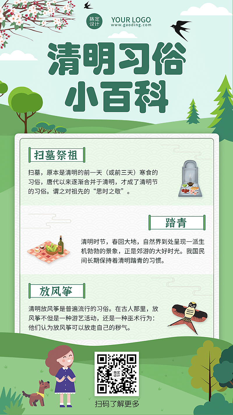 清明节习俗百科手机海报